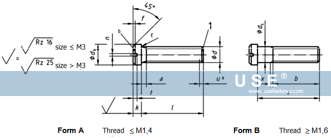 DIN 920 - Slotted Small Pan Head Screws
